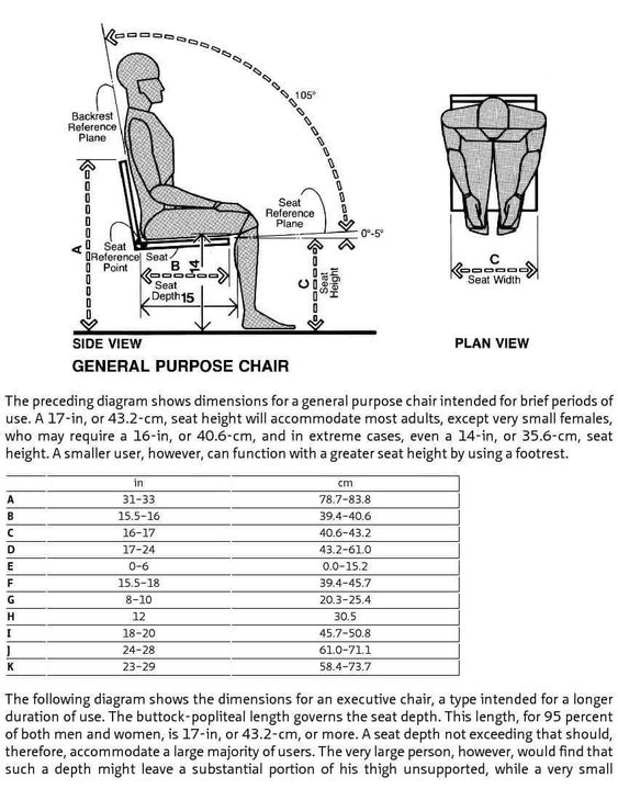 Booth ergonomy